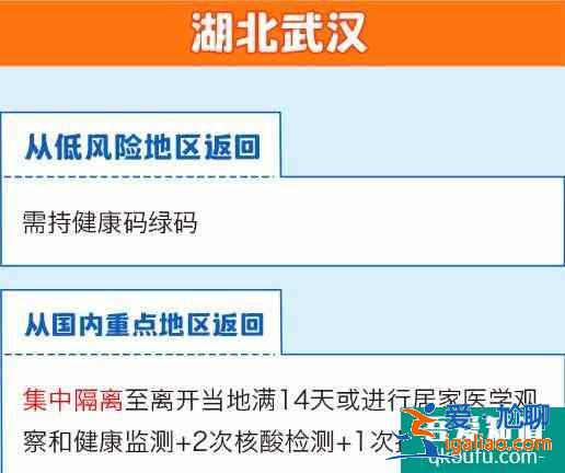 全國隔離政策查詢系統app 全國隔離政策查詢入口？