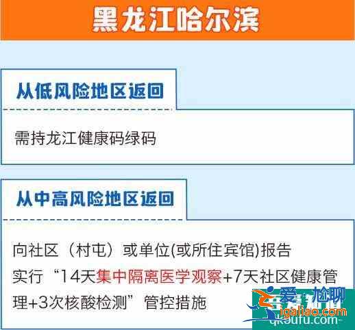 全國隔離政策查詢系統app 全國隔離政策查詢入口？