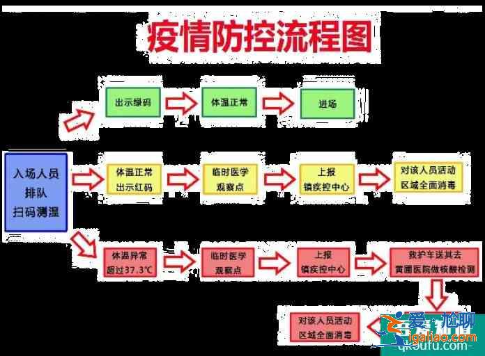 2021中山春節臨時購花點開放時間及地址？