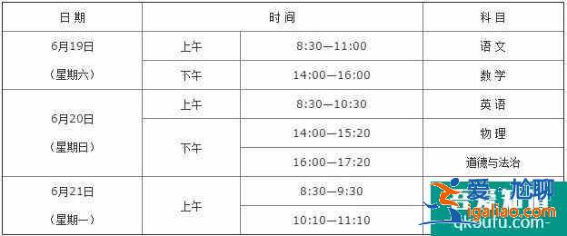 2021年咸陽市中考報名安排公布!附報名入口！？
