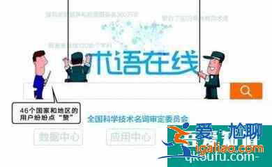 查論文文獻常用網站？