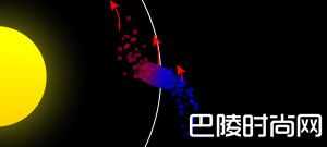 《流浪地球》票房多少？科普引力彈弓洛希極限兩大原理？