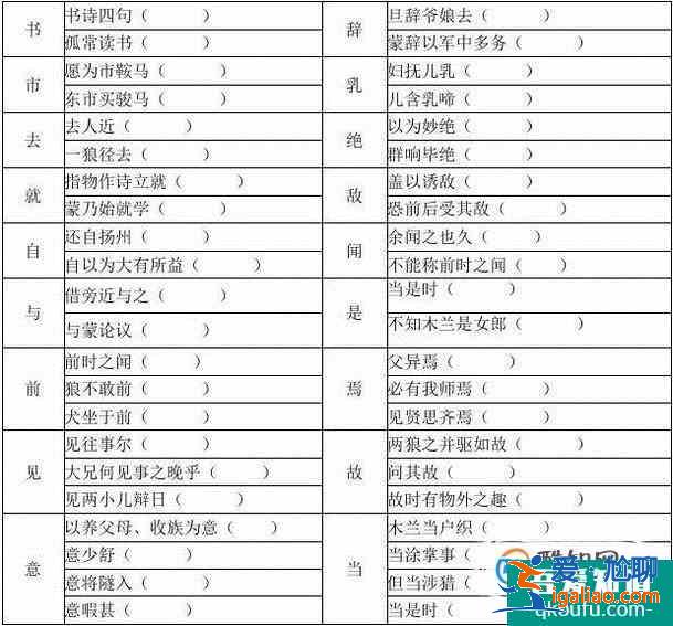 如何學(xué)習(xí)文言文? 如何學(xué)習(xí)文言文?