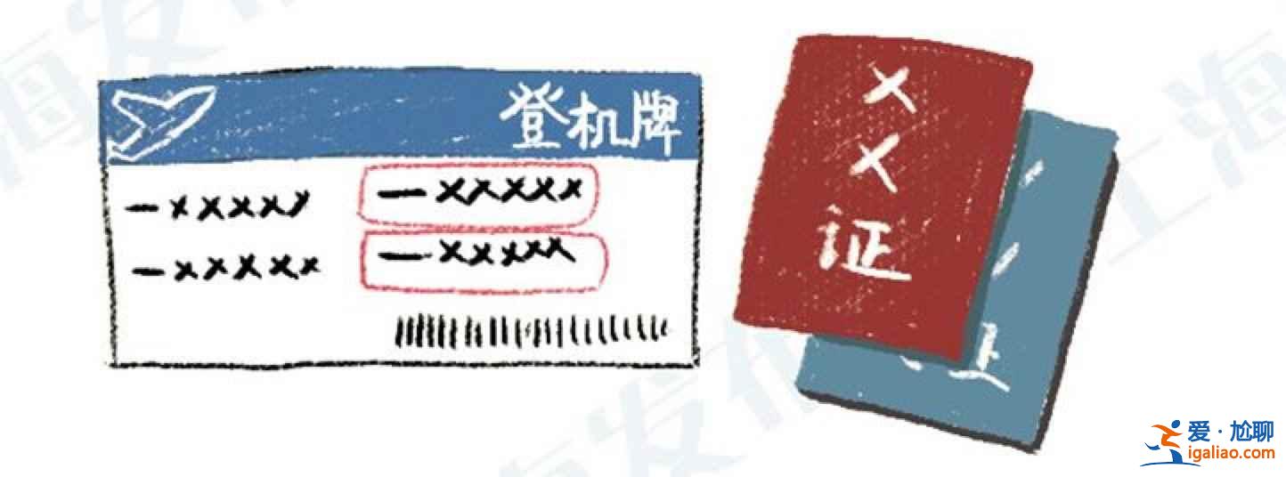 上海機場免稅店購物貼士，上海機場免稅店購物注意事項？