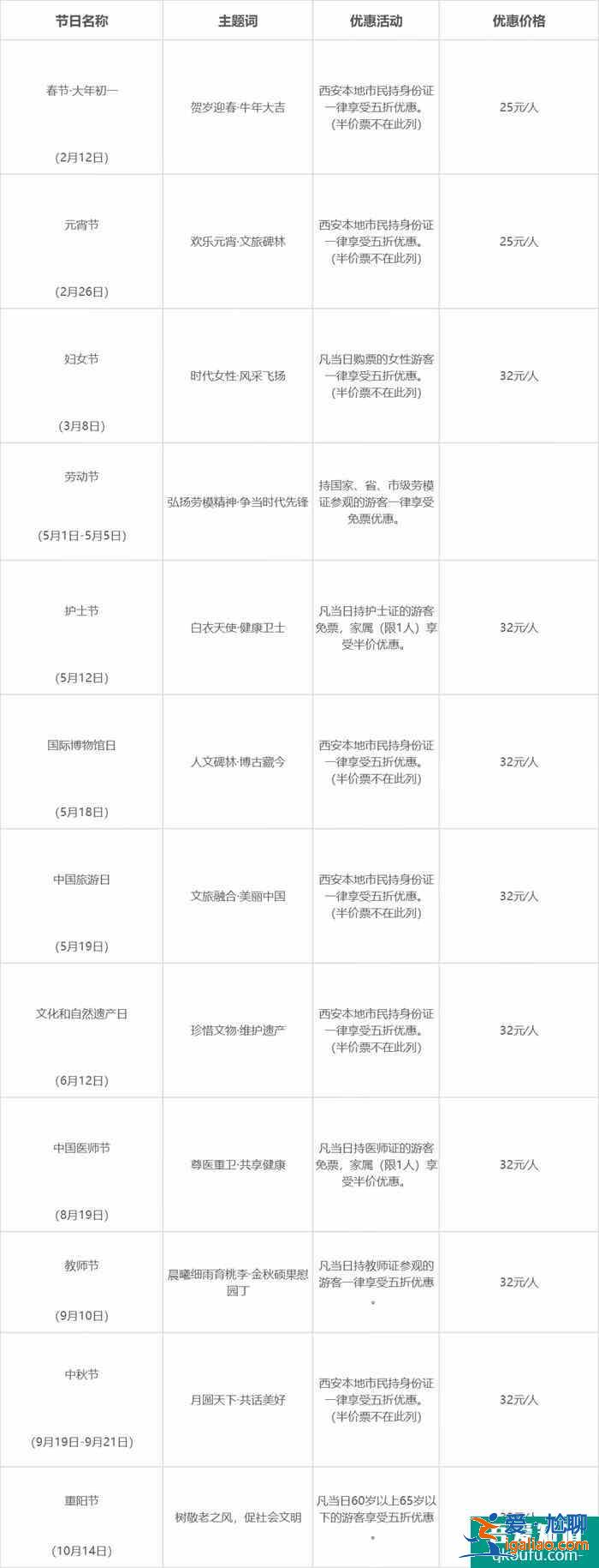 2021年大唐芙蓉園燈會時間 漢陽陵全年惠民活動匯總？