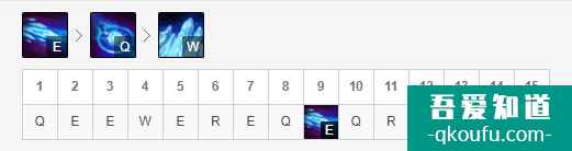 LOL11.5版本中單鳳凰，S11賽季鳳凰玩法及出裝思路講解？