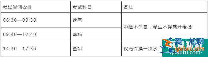 西安美術學院2021年課校考考點安排！？