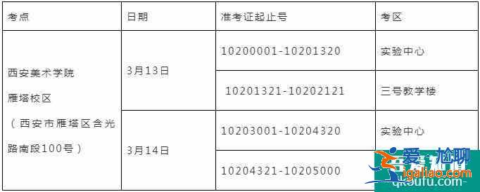 西安美術學院2021年課校考考點安排！？