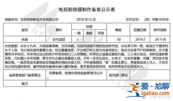 《大長今》16年后爆翻拍陸版?于正新戲宮女靠味覺升職劇情惹爭議? 《大長今》16年后爆翻拍陸版?于正新戲宮女靠味覺升職劇情惹爭議?
