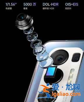 OPPOReno6Pro和OPPOReno5Pro+哪款值得買？
