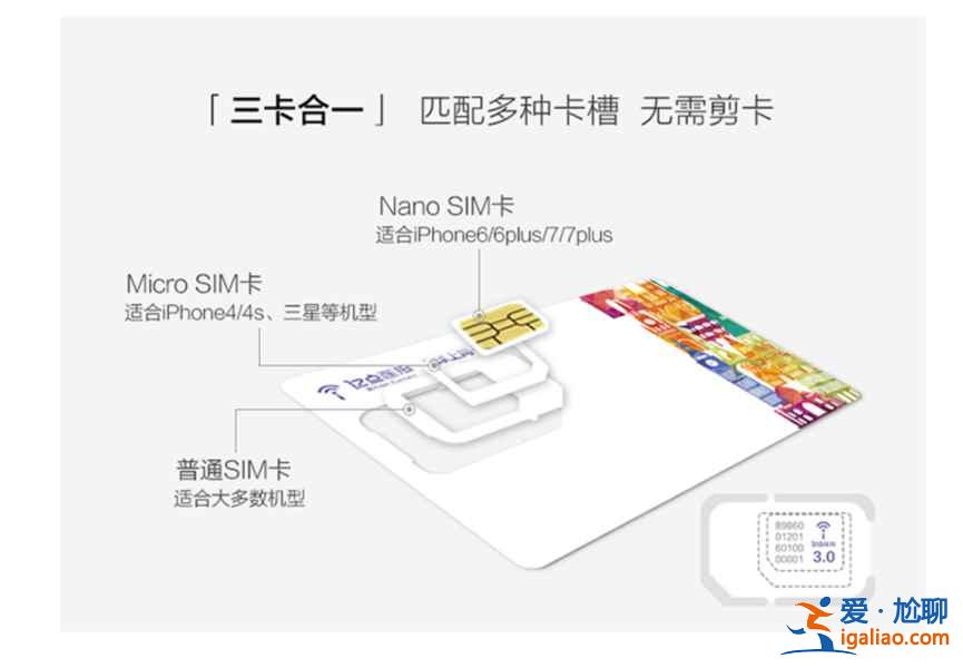 去日本用什么電話卡，去日本旅游適合用什么電話卡？