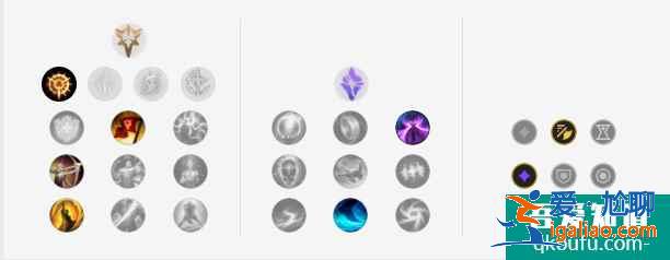 LOLS11賽季11.5版本韓服打野巨魔,S11打野巨魔玩法出裝推薦? LOLS11賽季11.5版本韓服打野巨魔,S11打野巨魔玩法出裝推薦?