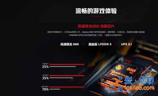紅魔6r處理器怎么樣？