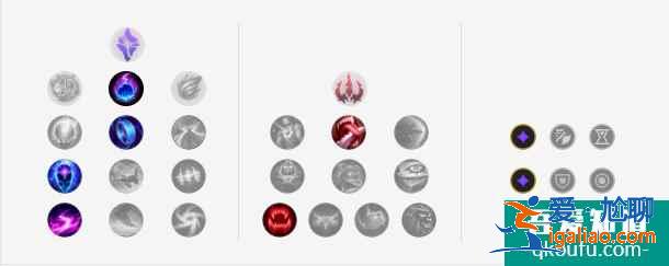 LOL11.5韓服上單大頭，S11賽季大頭符文及出裝思路講解？