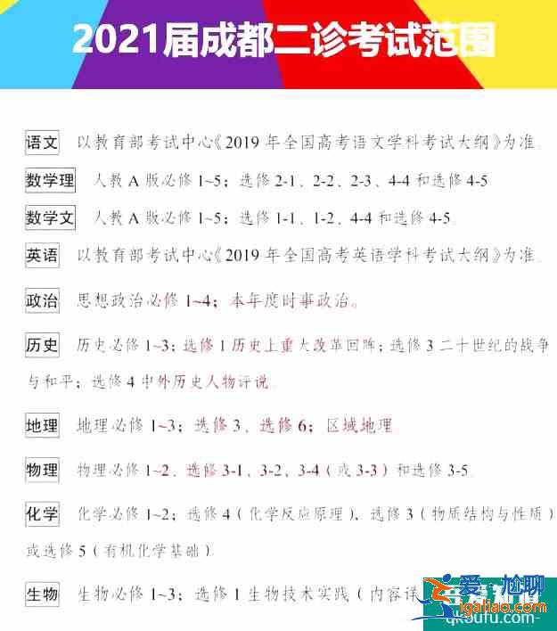 成都2021高三二診3月29日開考，考試范圍有哪些？？