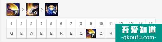 LOL11.6版本上單德瑪，S11賽季德瑪玩法及出裝思路講解？