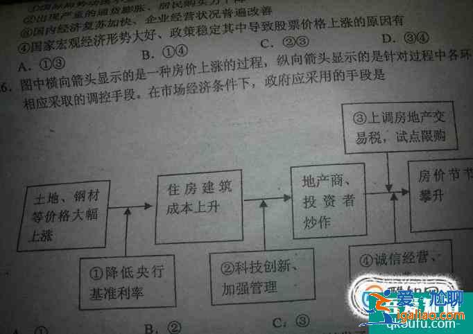 政治的學(xué)習(xí)方法是什么？如何學(xué)好高中政治？？