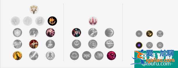 LOLS11賽季11.5版本韓服下路烏鴉，S11下路烏鴉玩法出裝推薦？