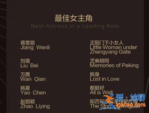 白玉蘭名單出爐，趙麗穎憑借《知否》再度提名