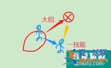王者榮耀S22孫策再次加強，此次能否登頂T0對抗路戰士？