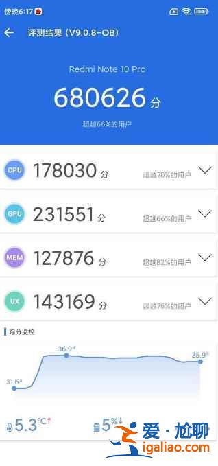 紅米Note10Pro值得入手嗎？