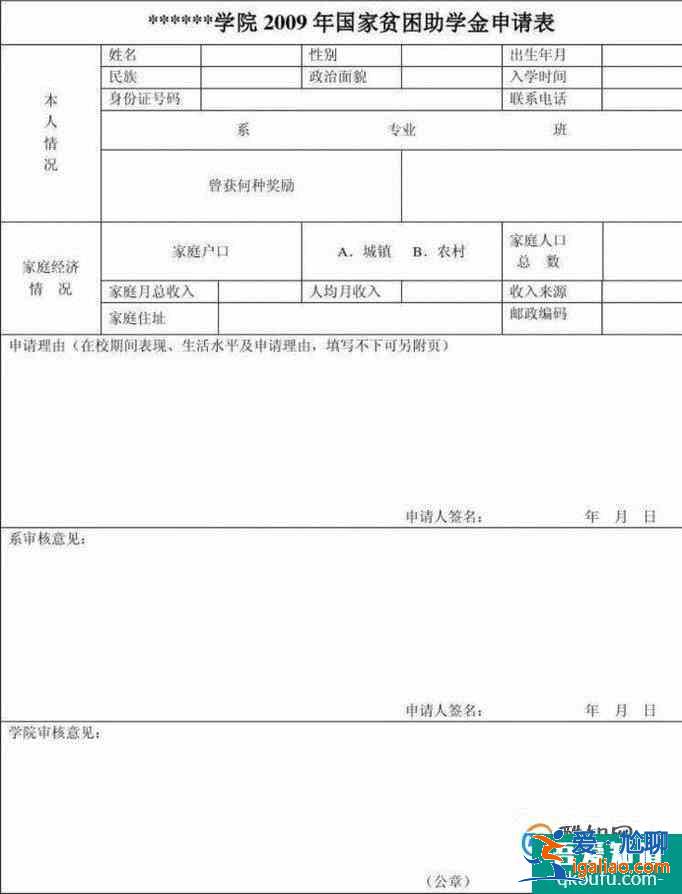大一新生如何申請經濟困難助學金？？