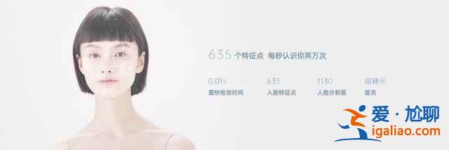 oppo reno6系列發布了哪些新品？