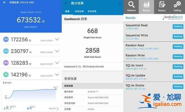 RedmiNote10值得入手嗎？