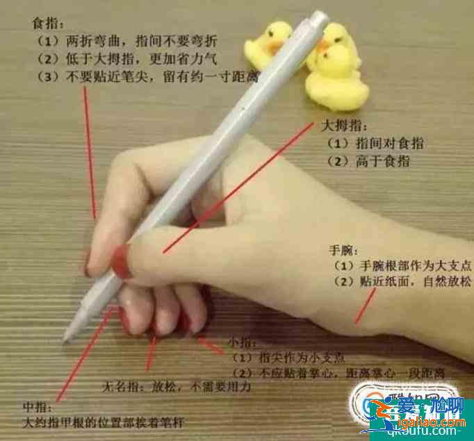 如何糾正孩子的握筆姿勢？？