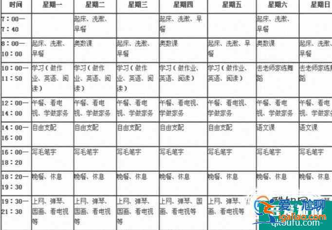 如何備戰小升初分班考試？