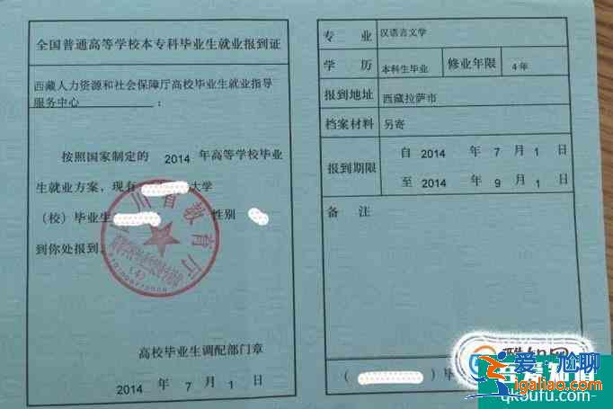 大學畢業生報到證辦理所需材料？
