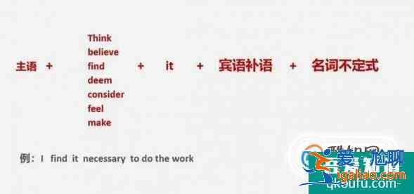 英語中的謂語用法？