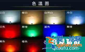 色溫的基礎知識? 色溫的基礎知識?