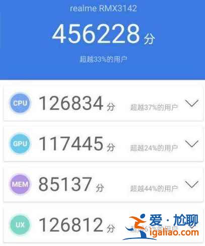 realme真我Q3Pro狂歡版值得買嗎？