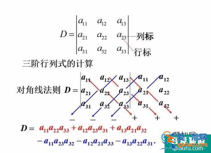 線性代數：三階行列式的求解方法？？