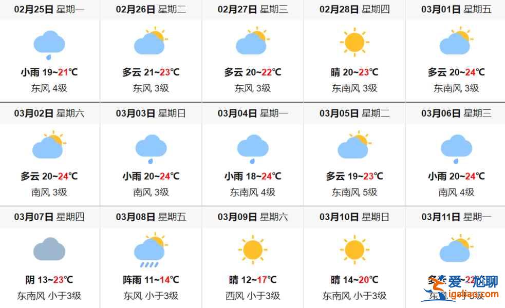 澳門3月天氣預報、澳門3月穿衣指南、澳門3月天氣穿衣？