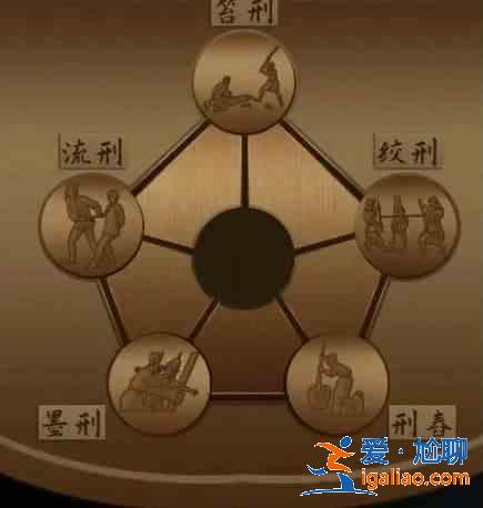 戲法門第六章攻略：此山中全通關流程？