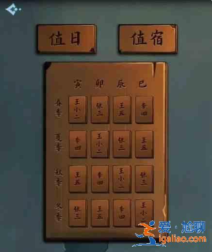 戲法門第六章攻略：此山中全通關流程？