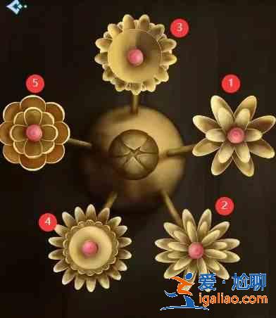 戲法門第五章攻略:舊塵緣全通關流程? 戲法門第五章攻略:舊塵緣全通關流程?