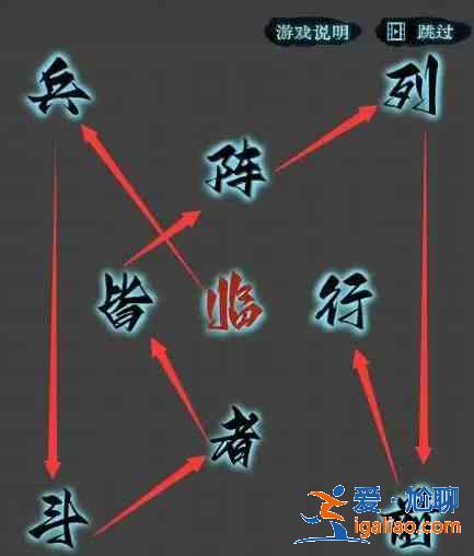 戲法門第六章攻略：此山中全通關流程？