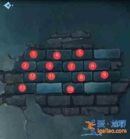 戲法門第六章攻略：此山中全通關流程？