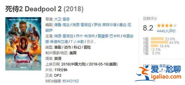 死侍2電影好看嗎？豆瓣口碑評分多少？