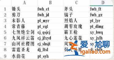 我的世界斗羅大陸指令代碼2021最新匯總，斗羅大陸指令代碼一覽？