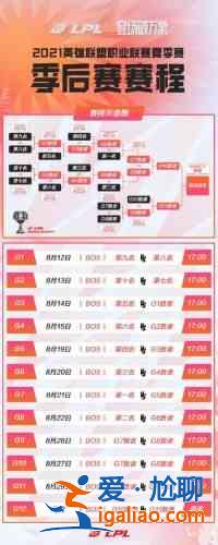 2021lpl夏季賽季后賽賽程公布，夏季賽季后賽賽程與時間安排詳情一覽？