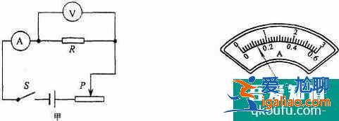 探究電流與電壓電阻關系電路圖的設計? 探究電流與電壓電阻關系電路圖的設計?