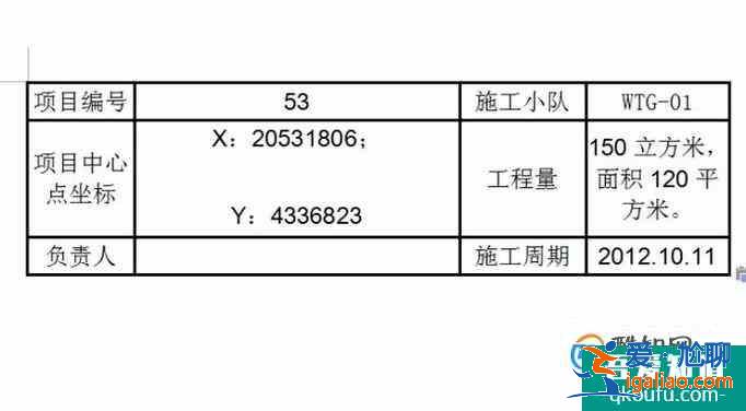 wps文字表格上面有虛線框怎么去掉呢？？