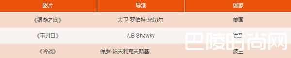 戛納電影節71屆什么時候舉行？看點及入圍影視名單？