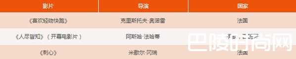 戛納電影節71屆什么時候舉行？看點及入圍影視名單？