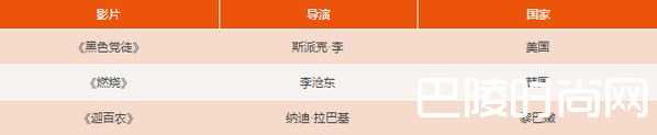 戛納電影節71屆什么時候舉行？看點及入圍影視名單？