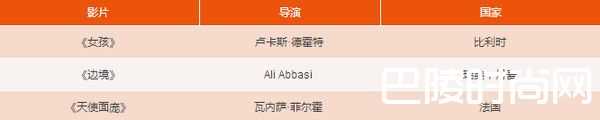 戛納電影節71屆什么時候舉行？看點及入圍影視名單？